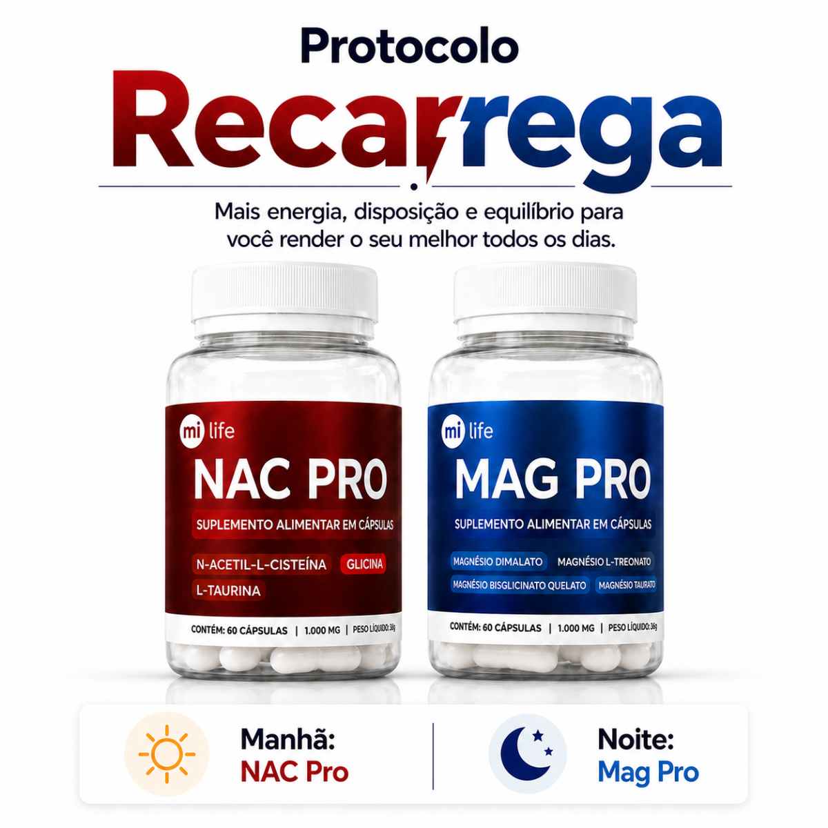 Kit Recarrega | NAC Pro + MAG Pro 60 caps