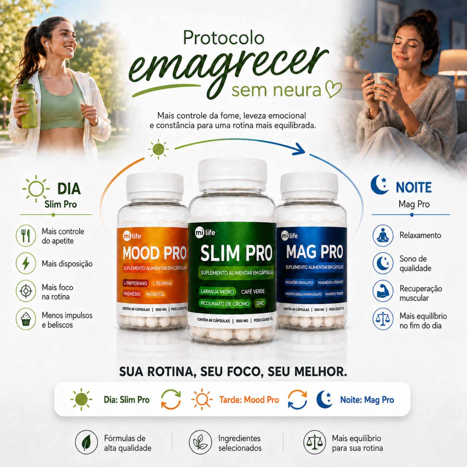Kit Emagrecer | Slim Pro + Mood Pro + Mag Pro 60 caps
