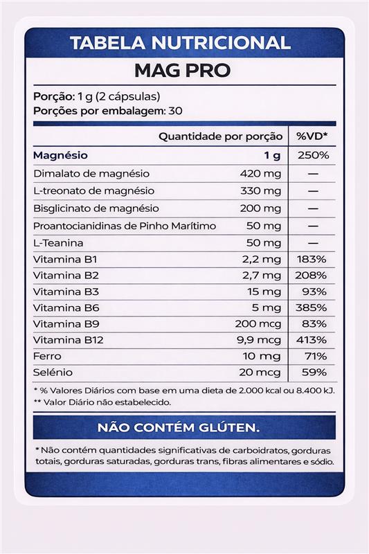 Kit 3 Mag Pro - 4 Magnésios L-Treonina, Quelato, Dimalato e Taurato (60 cápsulas)